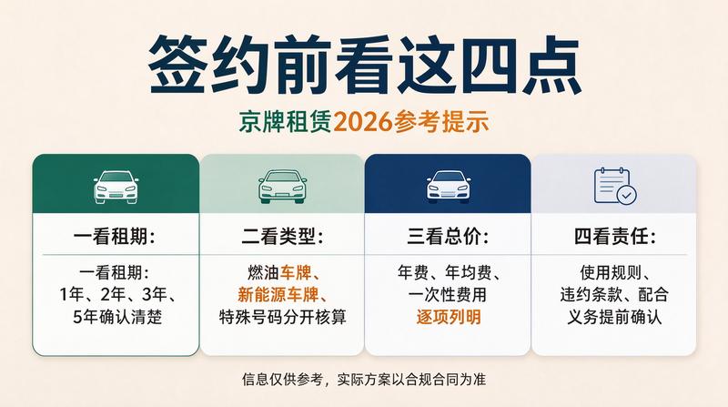 商务洽谈